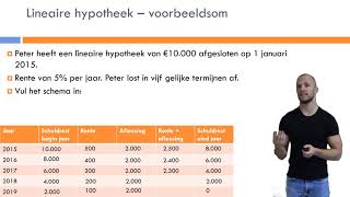 Bedrijfseconomie  Financiële zelfredzaamheid  Hoofdstuk 4  Lineaire amp Annuïteiten Hypotheek [upl. by Banyaz]