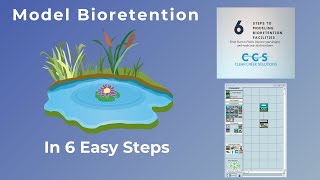 The 6 Steps to Modeling Bioretention Facilities [upl. by Corabelle]