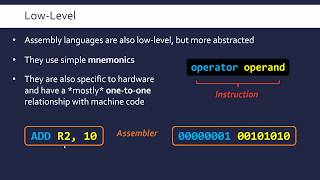 Machine Assembly amp HighLevel Programming Languages [upl. by Htiduy254]