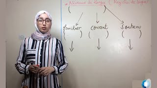 Les registres de langue  مستويات اللغة [upl. by Chiang]