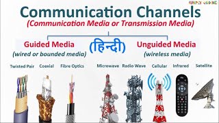 Communication Channel in Hindi [upl. by Eronel440]