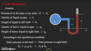 U Tube Manometer [upl. by Yentiw6]