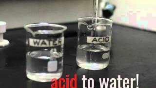 Mixing Acids and Water [upl. by Rodolphe]