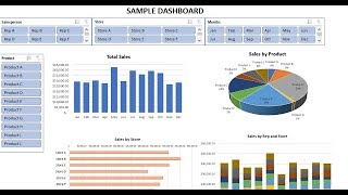 How to Create Dashboards in Excel [upl. by Kramlich]