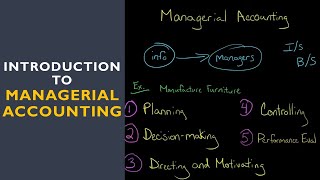 Introduction to Managerial Accounting [upl. by Marvella]