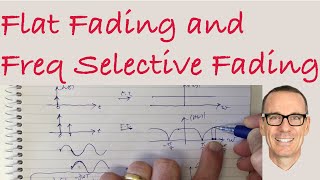 What are Flat Fading and Frequency Selective Fading [upl. by Hanikas]