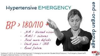 Hypertensive Emergency Treatment [upl. by Alliber]