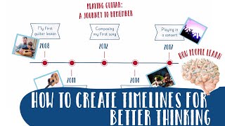 Timelines for kids  How to create timelines for good thinking and memory  Science Story 9 part 1 [upl. by Rabah289]