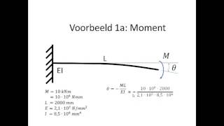 1 Vergeetmenietjes [upl. by June587]