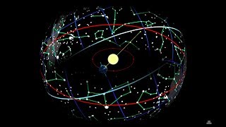 History of Astronomy Part 1 The Celestial Sphere and Early Observations [upl. by Ytirahc]