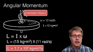 Angular Momentum [upl. by Etteiluj]