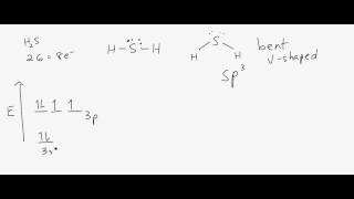 Lewis Structure Molecular Shape and Hybridization for H2S [upl. by Oijile]