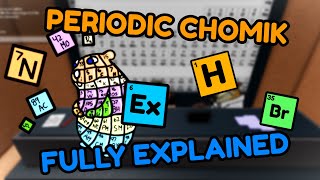 Periodic Chomik Fully Explained [upl. by Anyd]