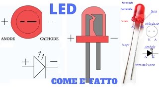 LED COME FATTO E COME FUNZIONA [upl. by Aynahs]