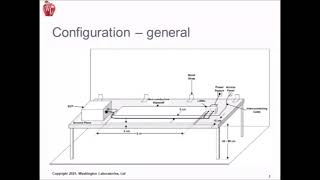 Fundamentals of MIL STD Part 1 January 14 2021 [upl. by Icram575]