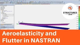 Introduction to Aeroelasticity in Nastran NX Nastran with Femap [upl. by Jenkel]