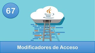 67 Programación en Java  POO  Modificadores de acceso [upl. by Bazluke]