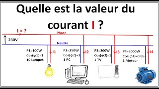 Bilan des puissances  Exercice 1 Installations électriques [upl. by Ahsinoj966]