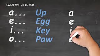 Te Reo Māori for Beginners  Pronunciation 1 [upl. by Otineb871]