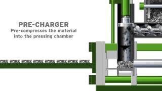 Metal Briquetting Process  Metal Briquette Machines  RUF Briquetting [upl. by Lsiel]