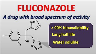 Fluconazole  An antifungal with broad spectrum of activity [upl. by Anatola]