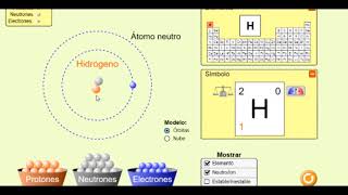 Simulador PHET Construir un átomo [upl. by William]