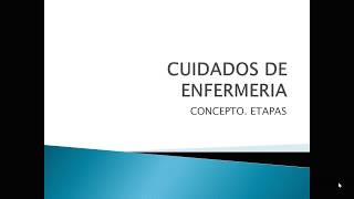 Enfermería Fundamentos Cuidados Etapas Clasificación [upl. by Ezitram276]