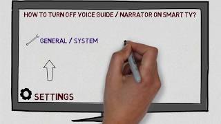 How to Turn Off Voice Guide or Narrator on Smart TV [upl. by Assenej928]