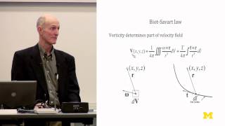 Doug McLean  Common Misconceptions in Aerodynamics [upl. by Nirahs]