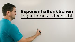 Exponentialfunktionen Logarithmus Playlist Übersicht  Mathe by Daniel Jung [upl. by Maddeu71]