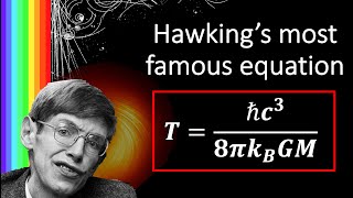 Hawking Radiation Explained [upl. by Ecikram]