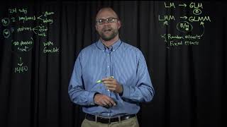 Lecture 91 Introduction to Mixed Effects Models [upl. by Thorfinn]