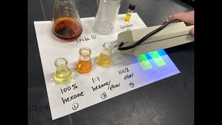 FriedelCrafts Acylation of Ferrocene  an Inquisitive Lab Demonstration [upl. by Feirahs746]