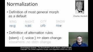 MOR106  Morphological Analysis Latin [upl. by Ellezig]