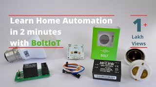 2 Min IOT Projects  Home Automation [upl. by Anidualc]