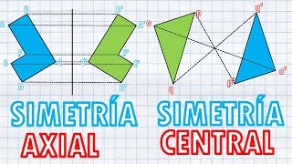 SIMETRÍA AXIAL Y CENTRAL Para Principiantes [upl. by Aryad]