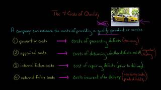 31 Software Quality Metrics Product Quality Metrics [upl. by Stronski]