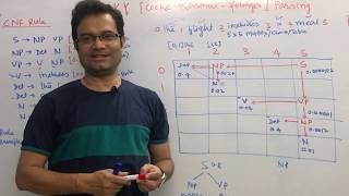 Natural Language Processing  CKY Algorithm amp Parsing  CFG to CNF  Probabilistic CKY  Numerical [upl. by Jos661]