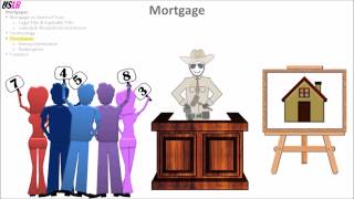 Mortgages and Deeds of Trust [upl. by Witcher]