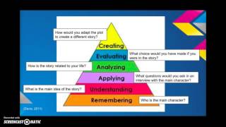 Critical Thinking Skills Blooms Taxonomy [upl. by Sanburn781]