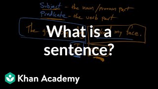 What is a sentence  Syntax  Khan Academy [upl. by Collyer]