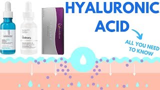 HYALURONIC ACID  Dermatologist explains the importance [upl. by Berry]