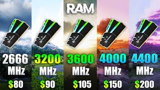 What is the Optimal RAM Speed for Gaming [upl. by Coffey]