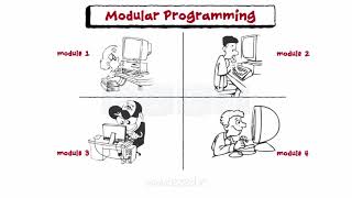 Introduction To Structured Programming [upl. by Amisoc]