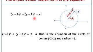 Analytic Geometry  Conic Sections  Circle [upl. by Yrreb]