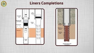 Well Completion Part 1 [upl. by Otreblig]