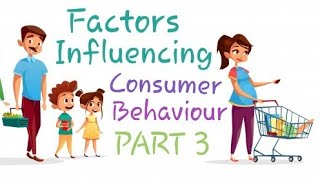 Factors influencing Consumer Behavior [upl. by Nykal469]