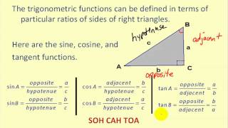 Introduction to Trigonometric Functions Using Triangles [upl. by Reel]