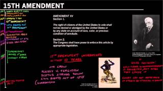 Reconstruction Amendments 15th Amendment [upl. by Atsillac]