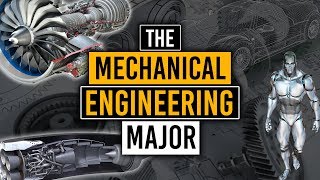 What is Mechanical Engineering [upl. by Hegyera964]